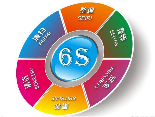 不忘初心，貴在堅(jiān)持——米多公司舉辦6S管理提升培訓(xùn)